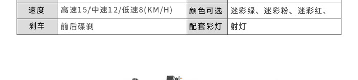 游樂沙灘車